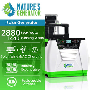 1800W Solar and Wind Generator - Nature's Generator 1800W
