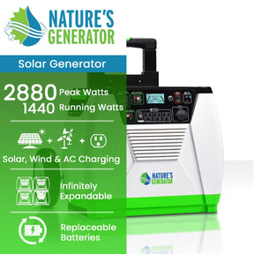 1800W Solar and Wind Generator - Nature's Generator