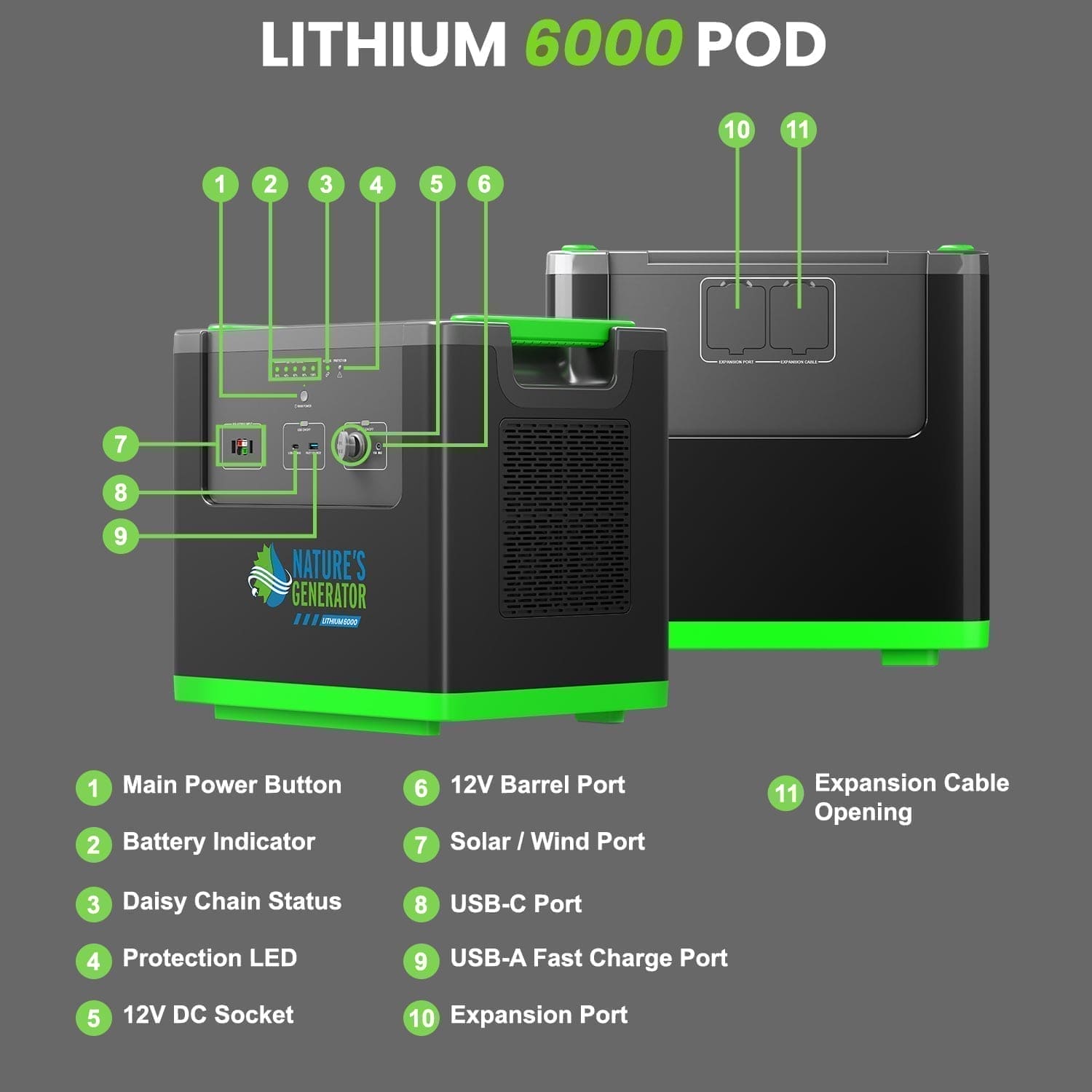 Lithium 6000 Pod Tech Specs