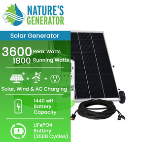 1800W LiFePO4 Portable Power Station / Solar, Wind, and AC charging ready - Nature's Generator Lithium 1800 Gold Quick Specification