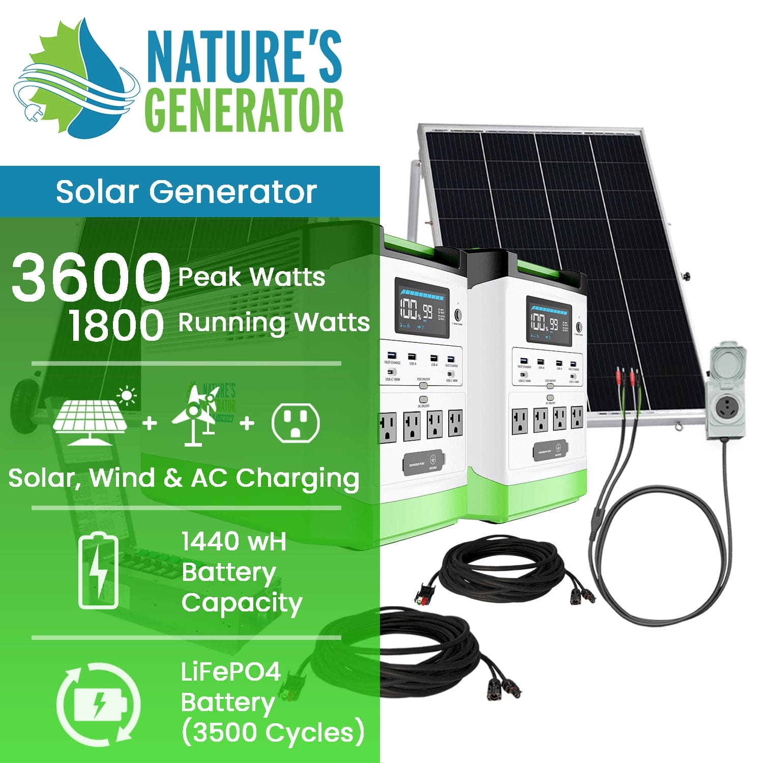 1800W LiFePO4 Portable Power Station / Solar, Wind, and AC charging ready - Nature's Generator Lithium 1800 Platinum PE Quick Specification