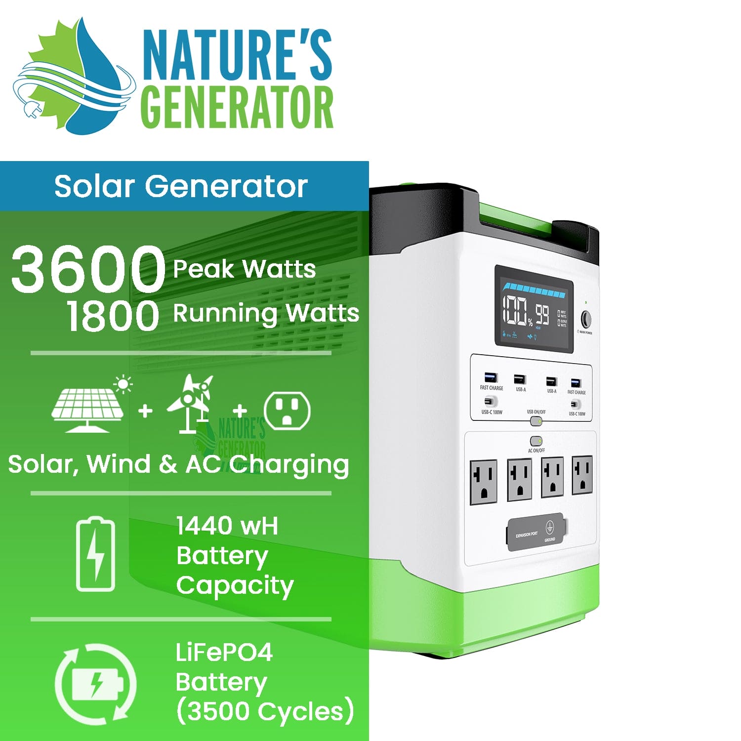 1800W LiFePO4 Portable Power Station / Solar, Wind, and AC charging ready - Nature's Generator Lithium 1800 Quick Specification