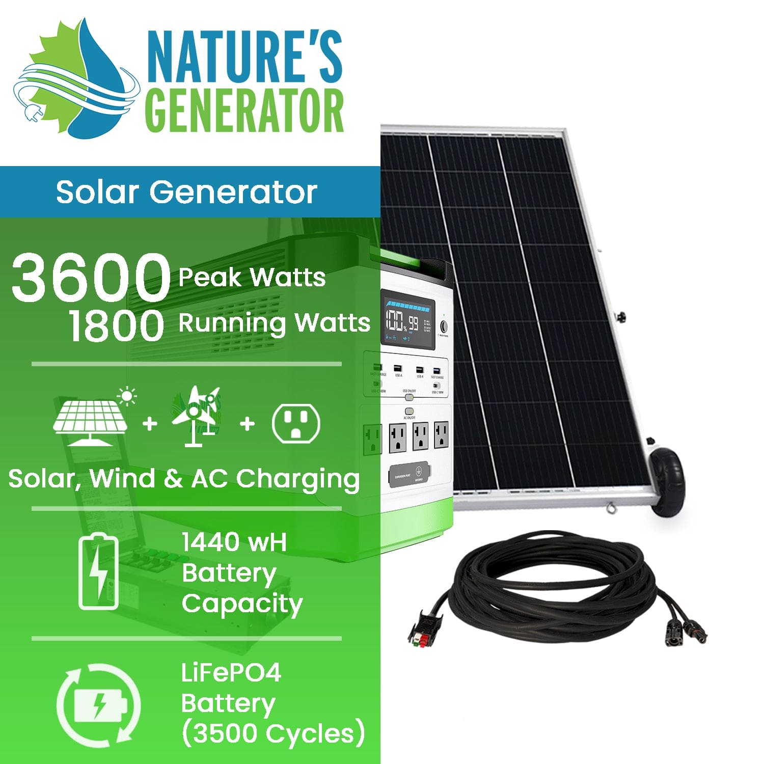 1800W LiFePO4 Portable Power Station / Solar, Wind, and AC charging ready - Nature's Generator Lithium 1800 Gold PE Quick Specification
