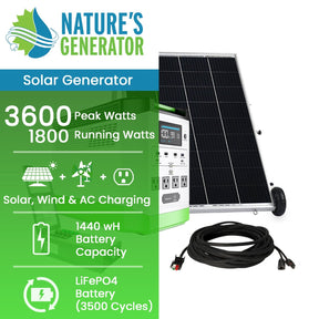 1800W LiFePO4 Portable Power Station / Solar, Wind, and AC charging ready - Nature's Generator Lithium 1800 Gold PE Quick Specification