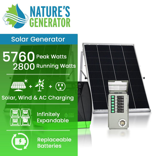 Product Natures_Generator_Elite_Gold_PE_1500x1500_Hover
