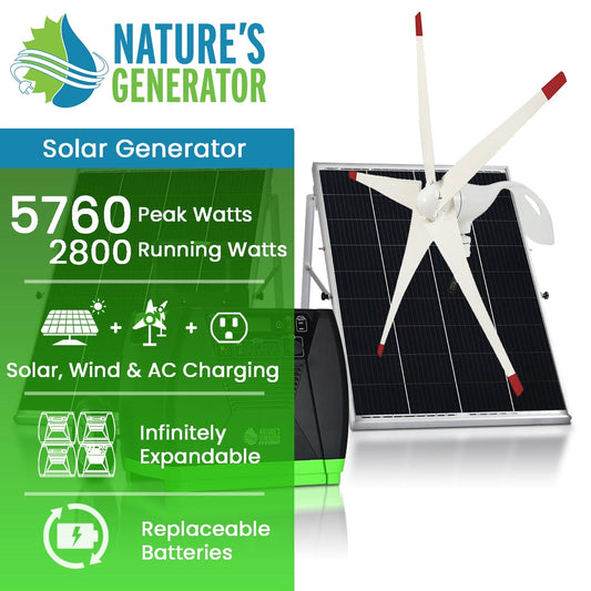 Natures_Generator_Elite_Gold_WE_1500x1500_Hover
