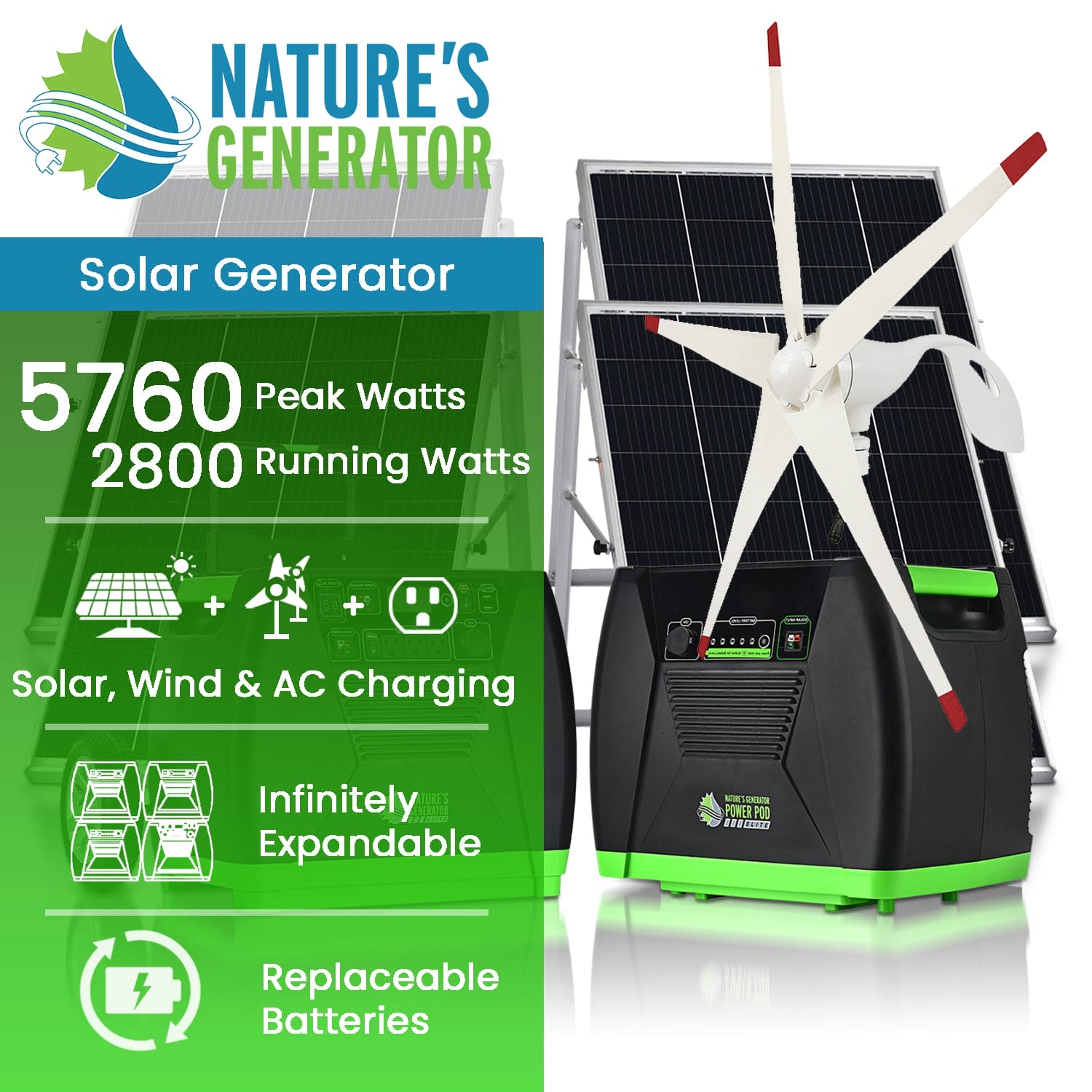 Natures_Generator_Elite_Platinum_WE_Hover