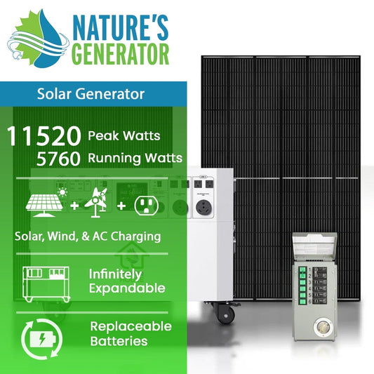 Powerhouse Gold PE Hover Image