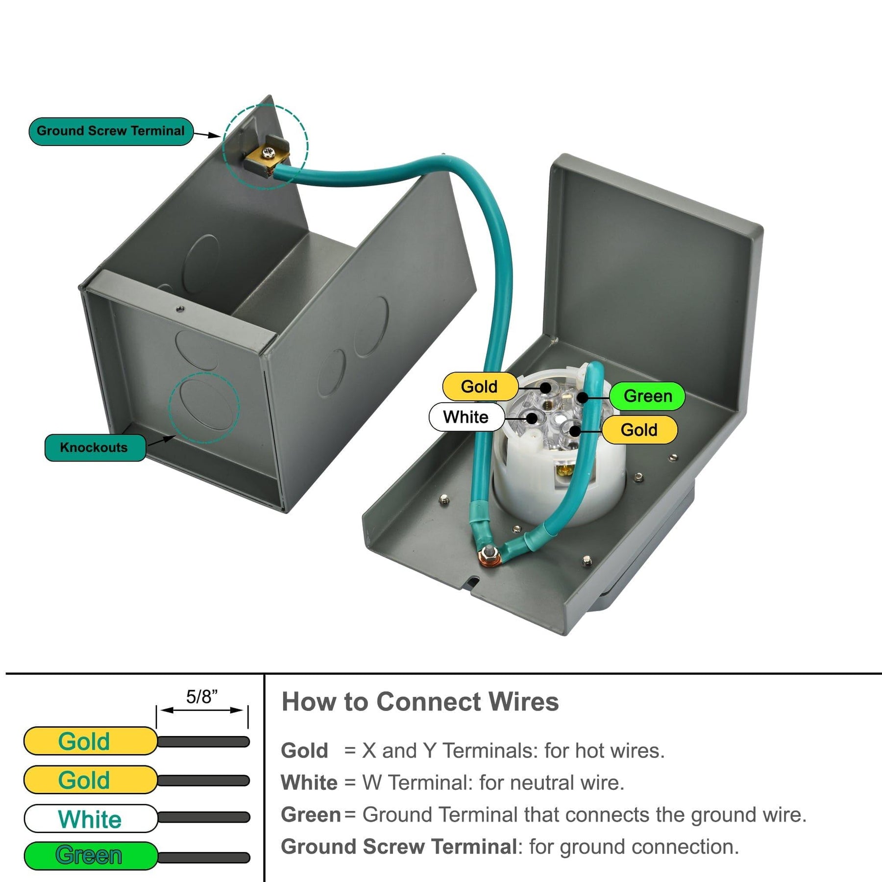 Nature's Generator 30A Power Inlet Box - Nature's Generator