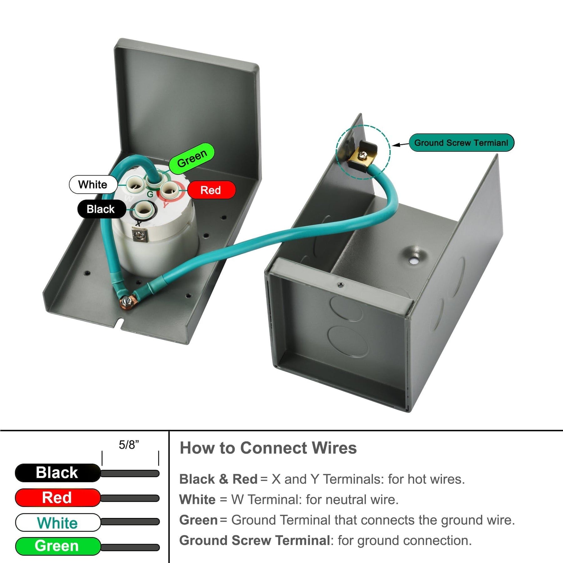 Nature's Generator 50A Power Inlet Box - Nature's Generator