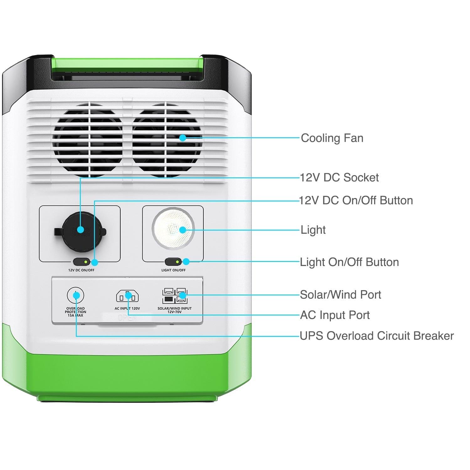 Solar generator - Nature's Generator Lithium 1800 Gold