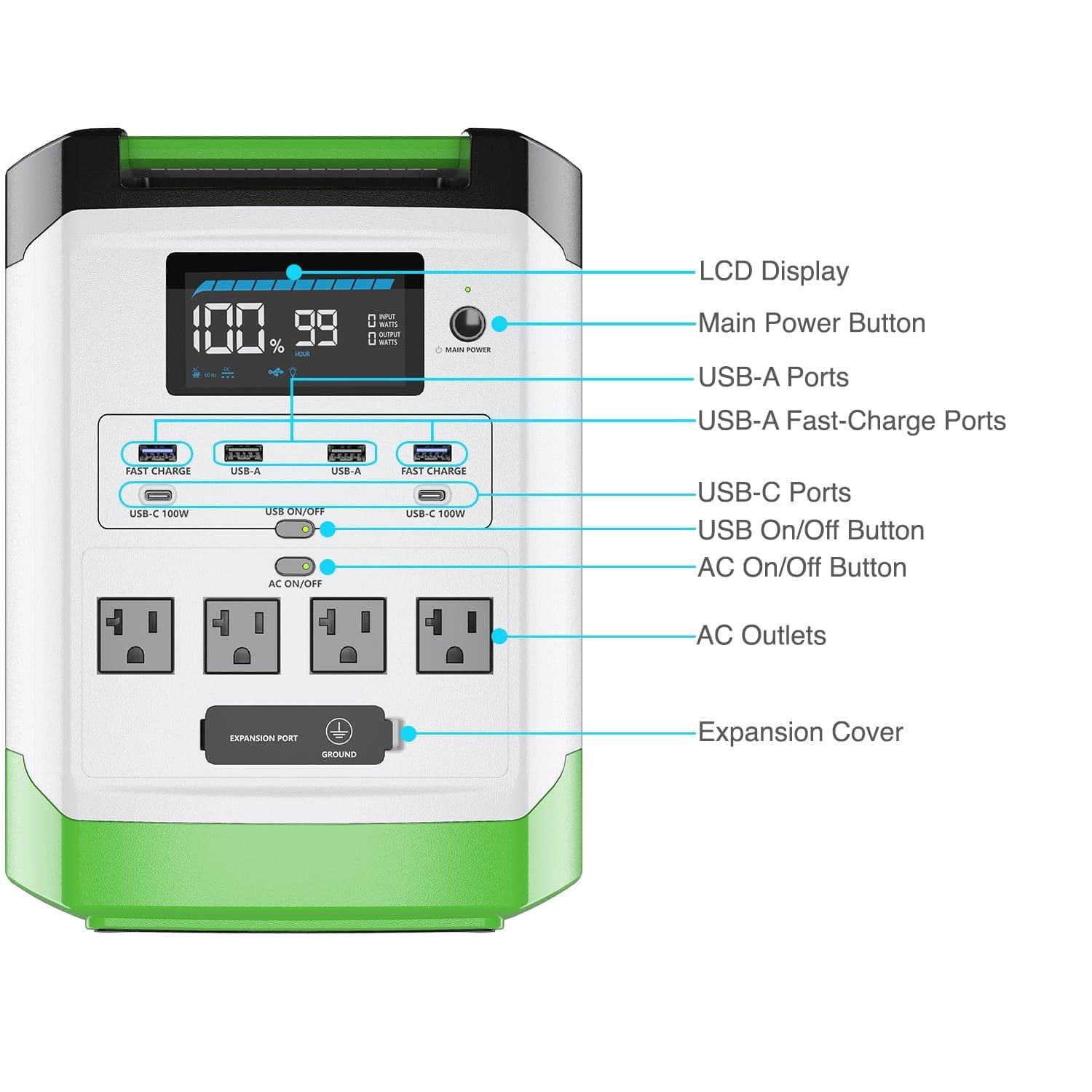 Solar generator - Nature's Generator Lithium 1800 Gold