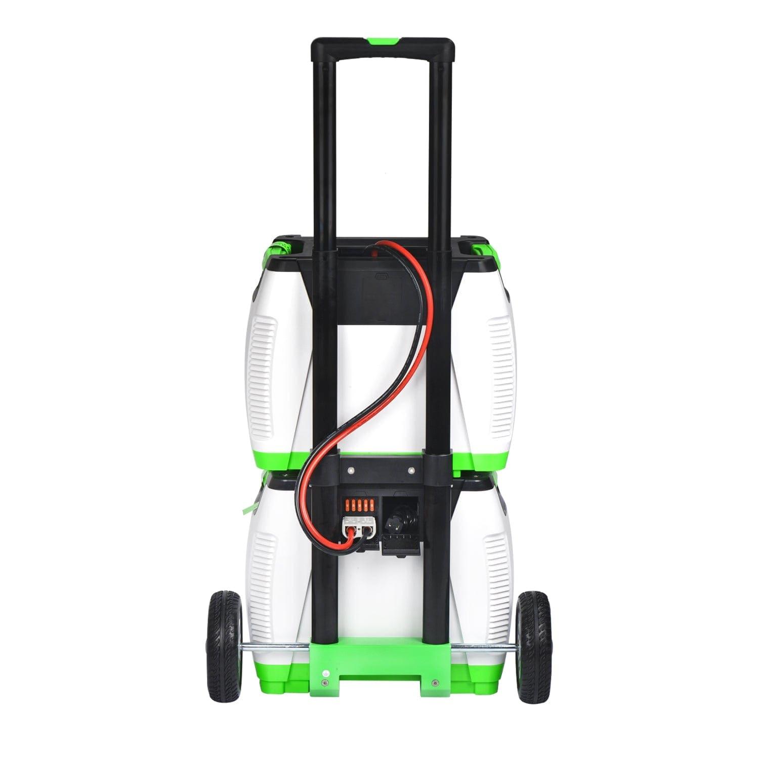 Nature's Generator Platinum - PE System - Nature's Generator