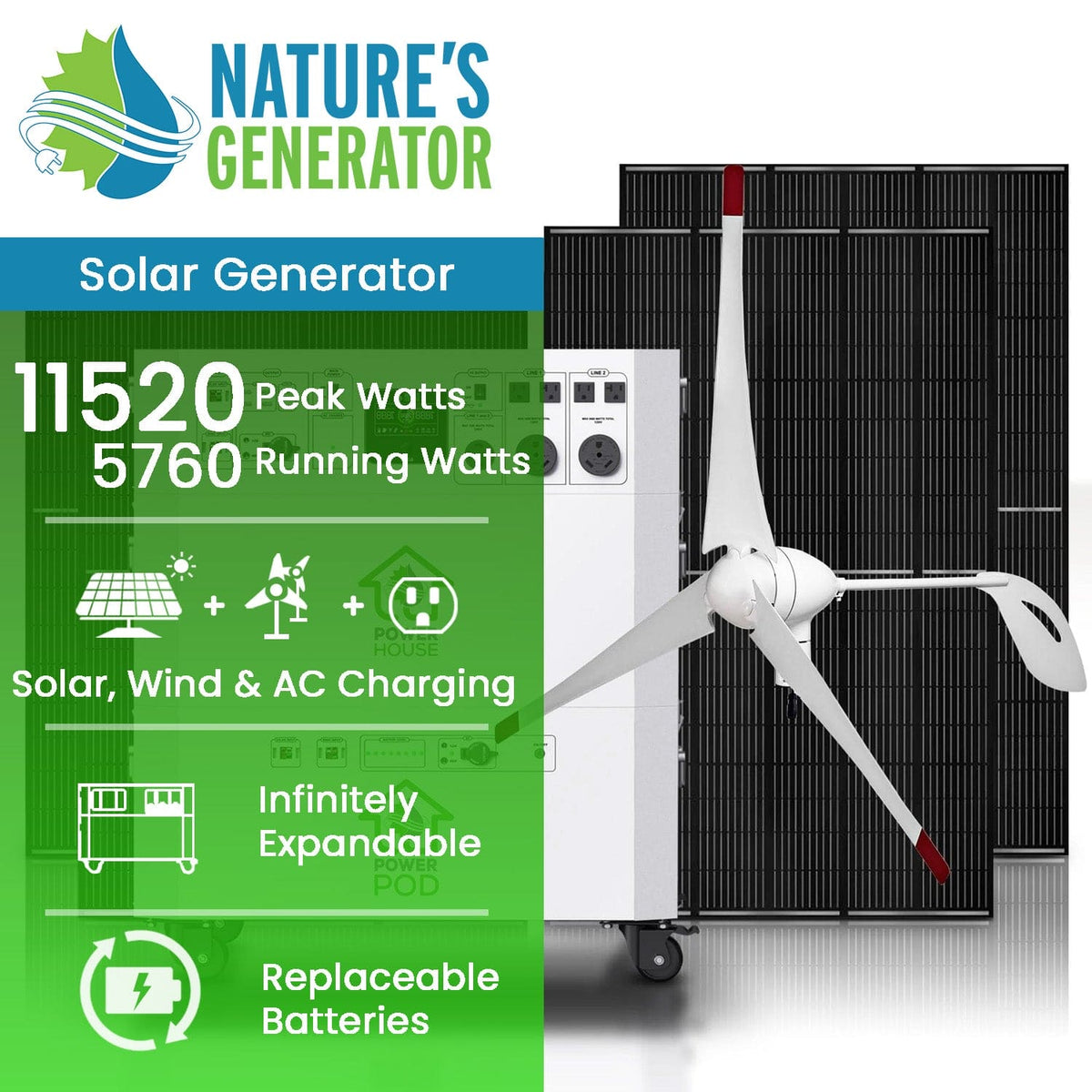7200W Solar & Wind Generator - Nature's Generator Powerhouse Platinum WE