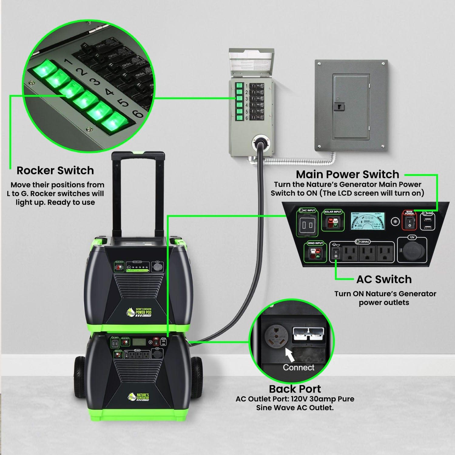 Nature's Generator Transfer Switch Elite how to set up