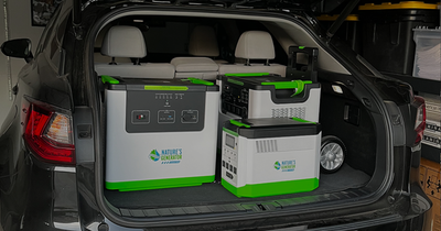 Nature's Generator - How Solar Generator Bundles Deliver More Value Over Time