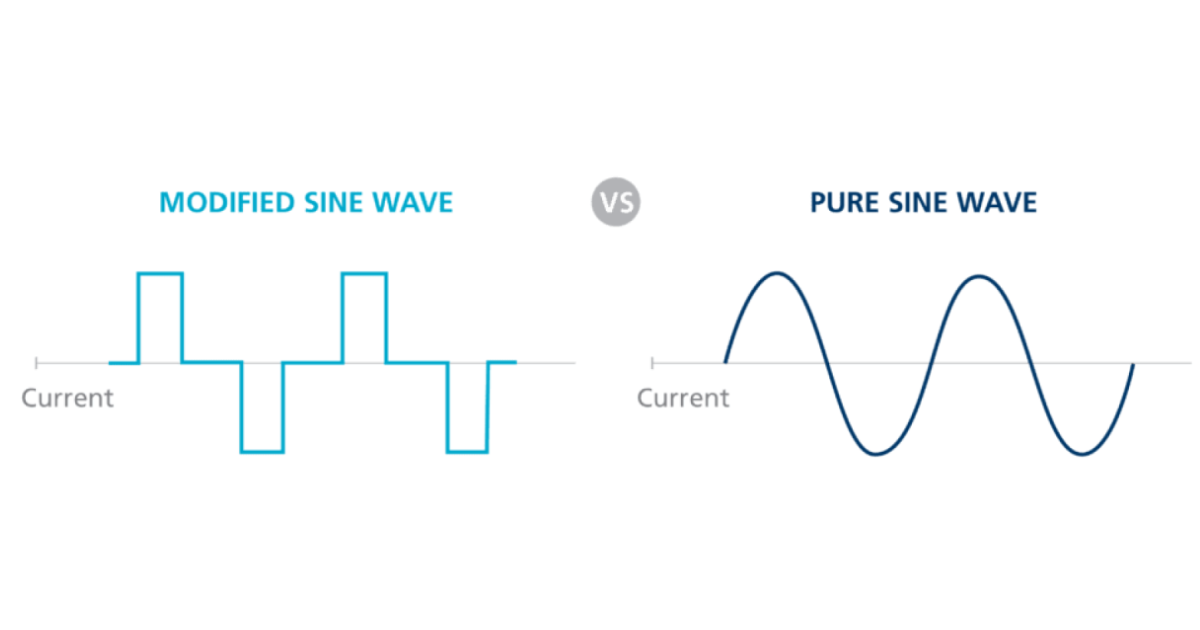 Why Cheap Power is Expensive: Pure Sine Wave Inverters vs. Modified Waves