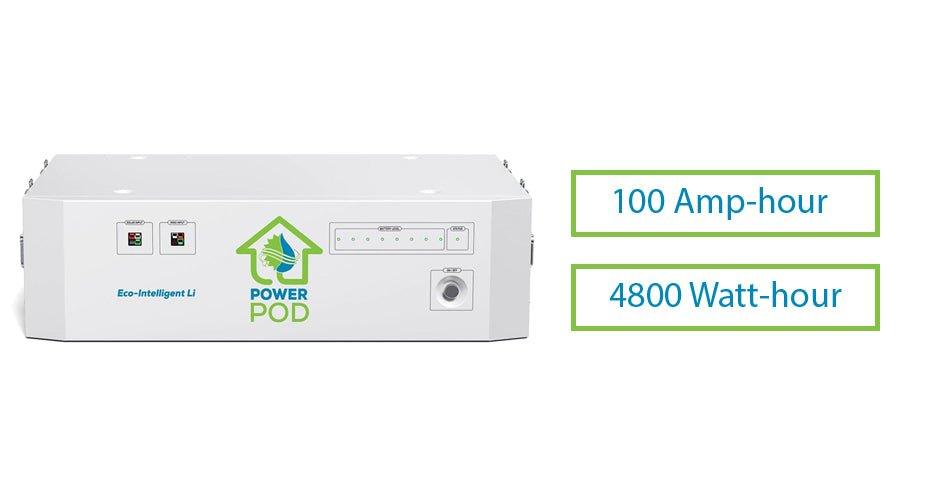 Amp hours to Watt hours