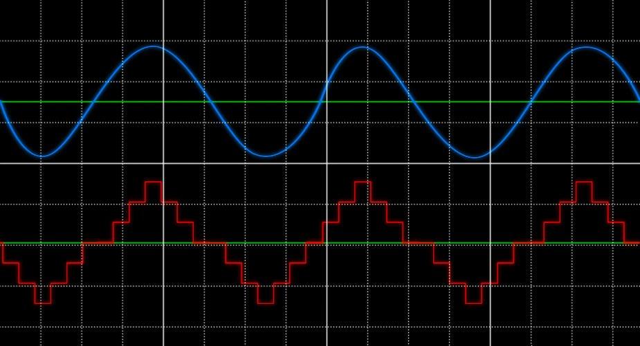 PURE SINE WAVE VS MODIFIED SINE WAVE INVERTERS - Nature's Generator