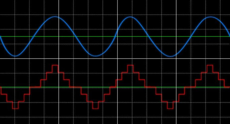 PURE SINE WAVE VS MODIFIED SINE WAVE INVERTERS - Nature's Generator