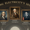 Tracing the Key Scientists Who Unlocked Electricity's Secrets