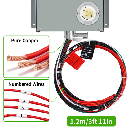 Product - 120V_15A_4-Circuit_MTS_Cable_Details