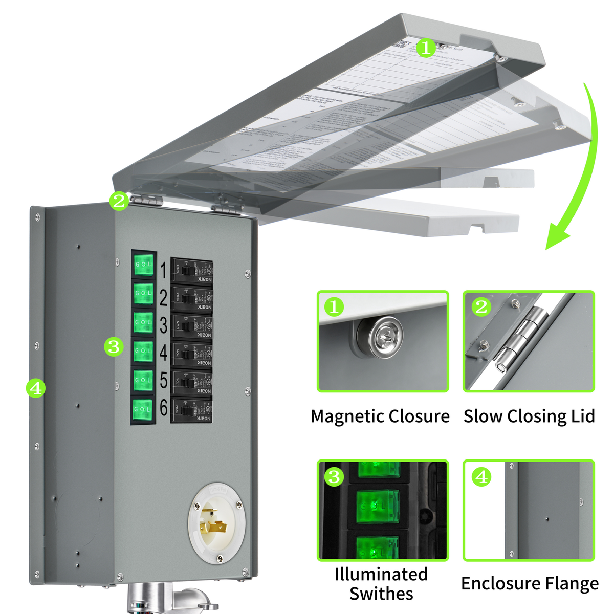 Product - 120V_30A_6-Circuit_MTS_Features