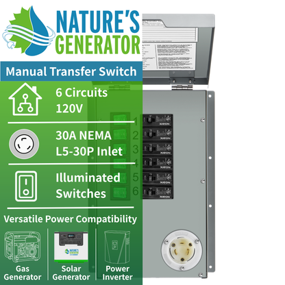 Product - 120V_30A_6-Circuit_MTS_Mouse_Over_Feature