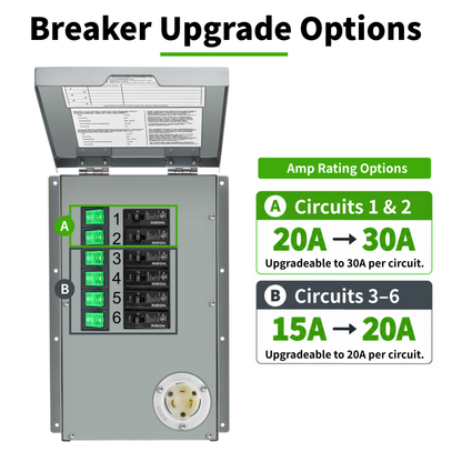 Product - 120V_30A_6-Circuit_MTS_Upgradeable_Breaker