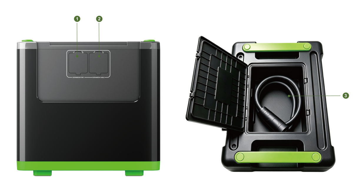 Nature’s Generator Lithium 6000 Power Pod Back View