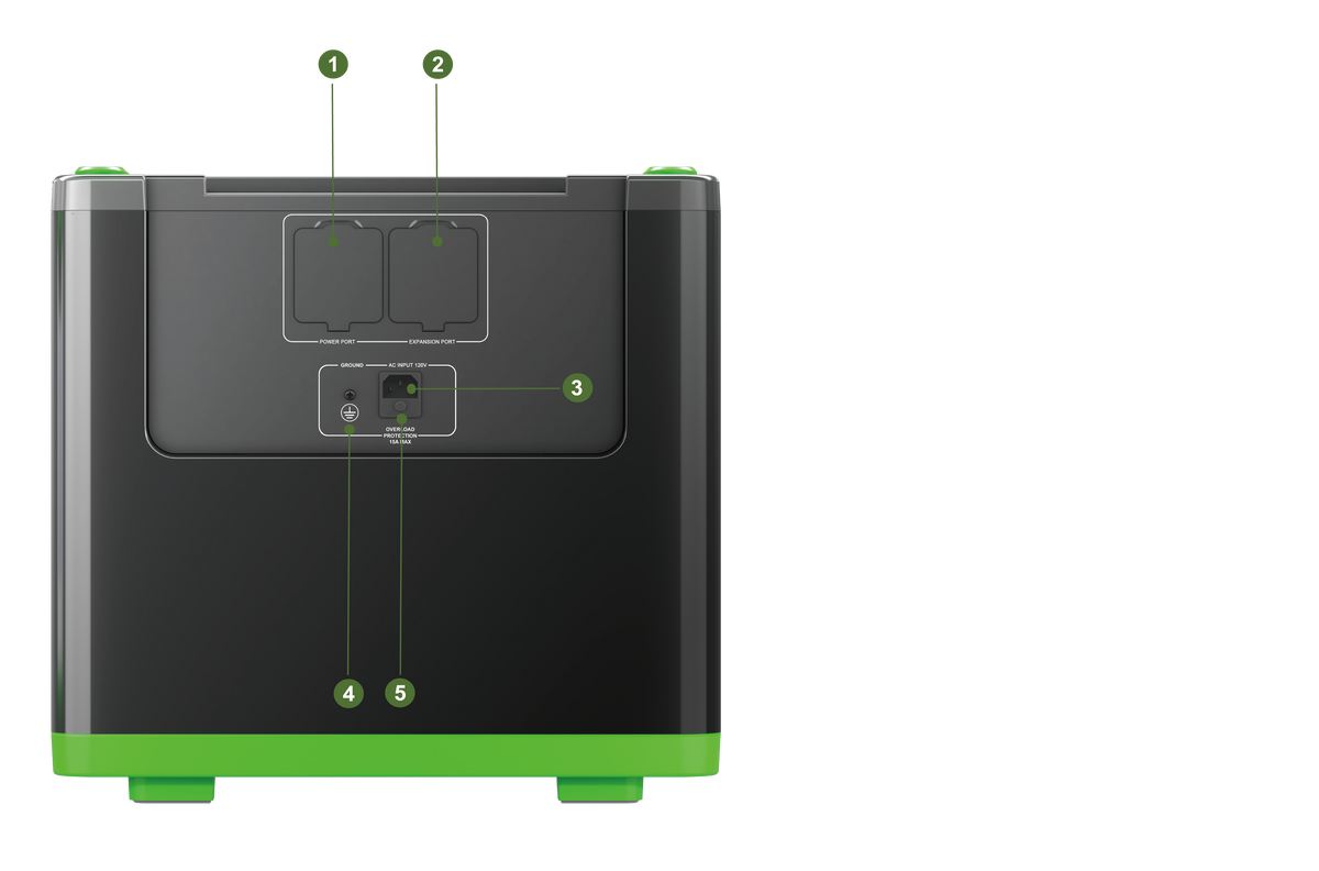 Nature’s Generator Lithium 6000 LCD Display