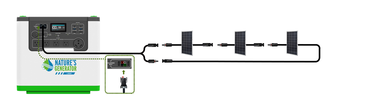 Three 100W Power Panels