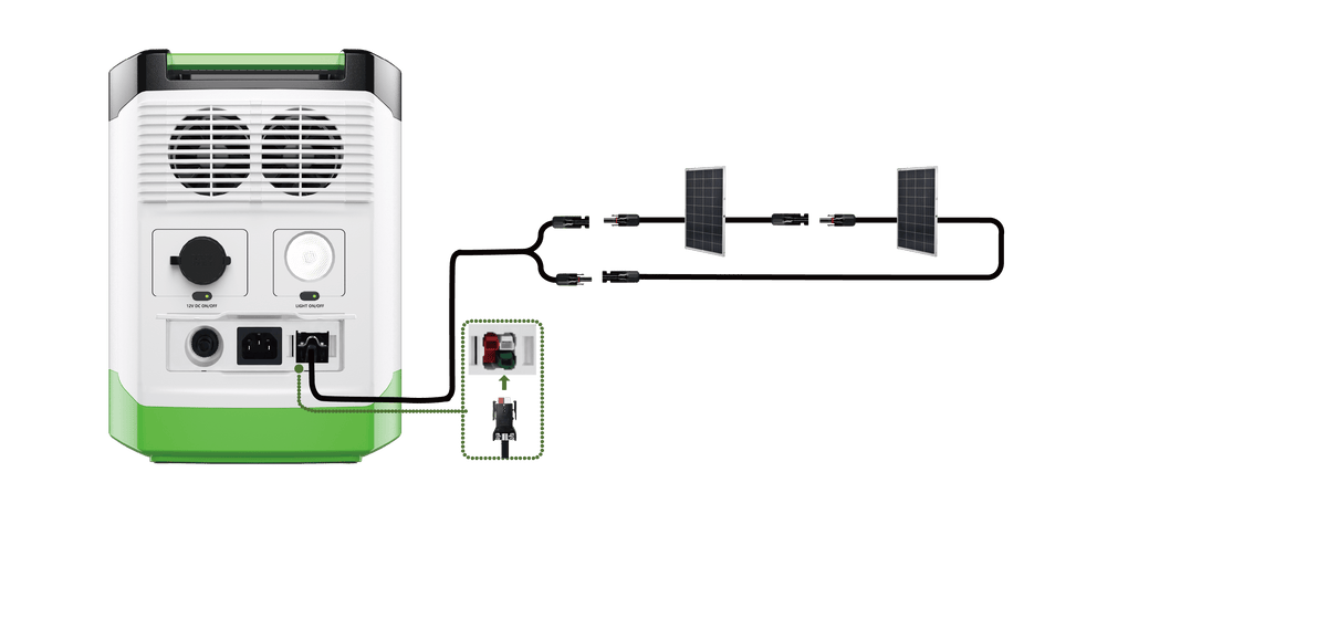 Two Power Panels