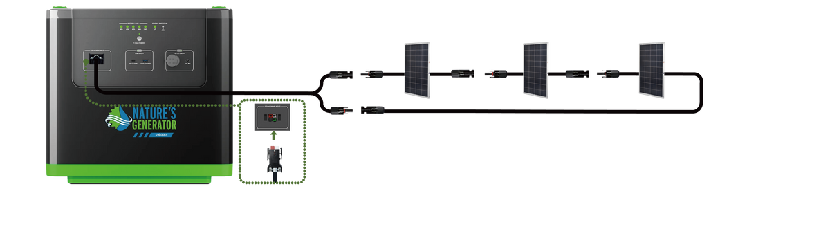 Three 100W Power Panels