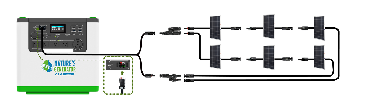 Six 100W Power Panels