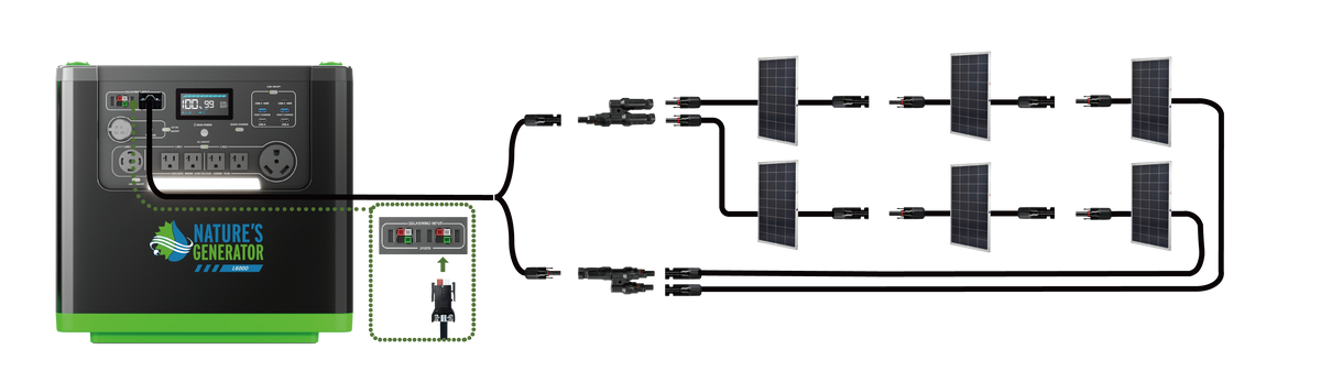Six 100W Power Panels