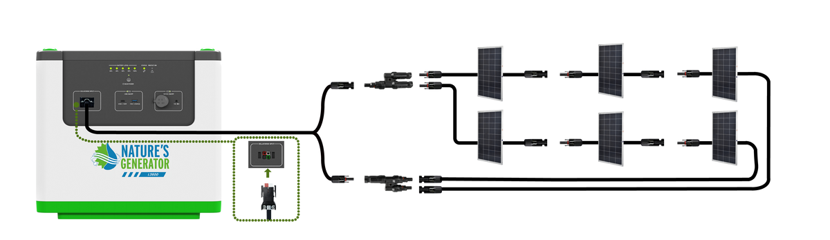 Six 100W Power Panels