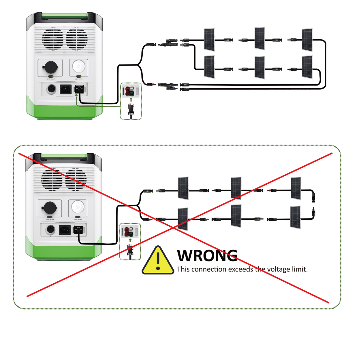 Six Power Panels