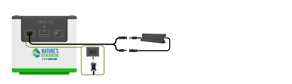 One 200W Solar Panel