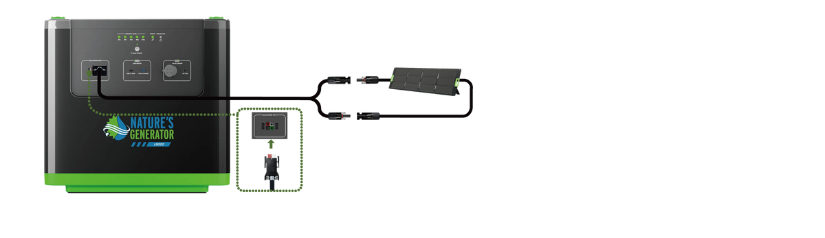 One 200W Folding Solar Panel