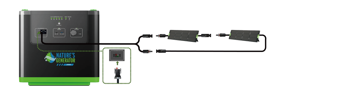 Two 200W Folding Solar Panels