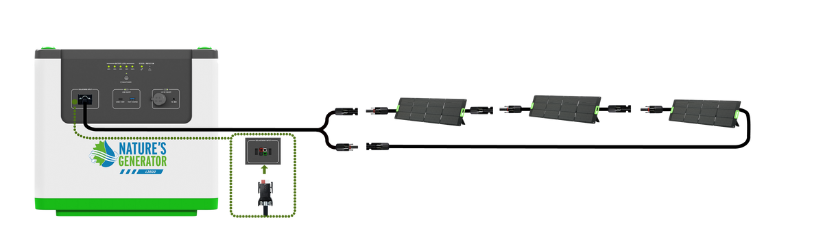 Three 200W Solar Panels