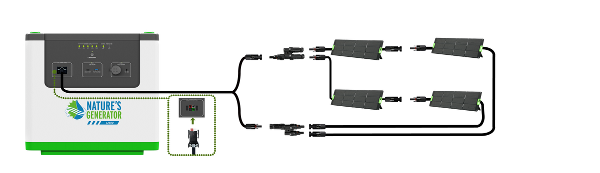 Four 200W Solar Panels