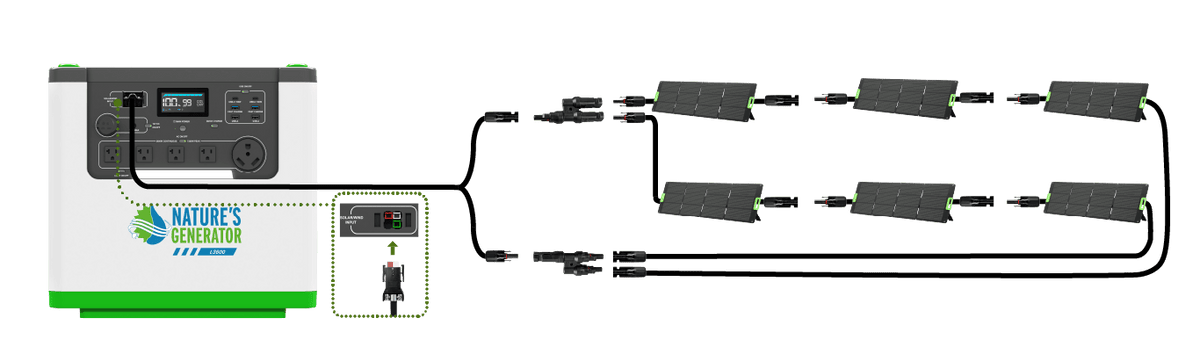 Six 200W Power Panels