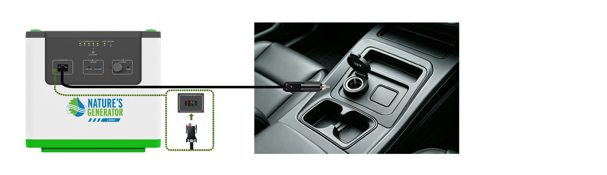 Recharging from the car by car charger (sold separately).