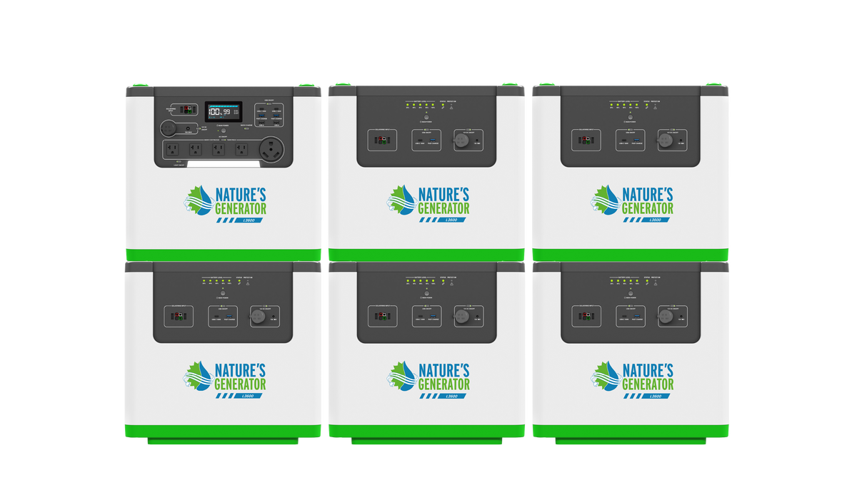 Maximum 5 Power Pods