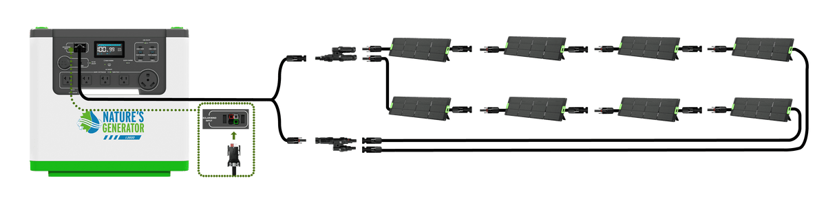 Eight 200W Power Panels