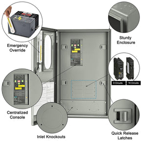 30A Automatic Generator Transfer Switch Features