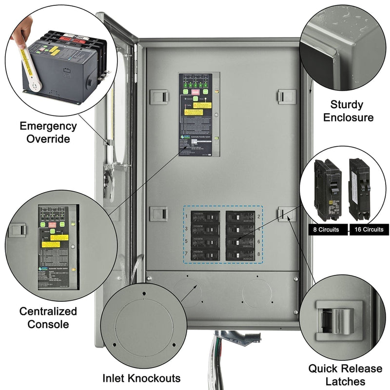 30A Automatic Generator Transfer Switch - Product - 30_ATS_Pre-Wired_Parts 9