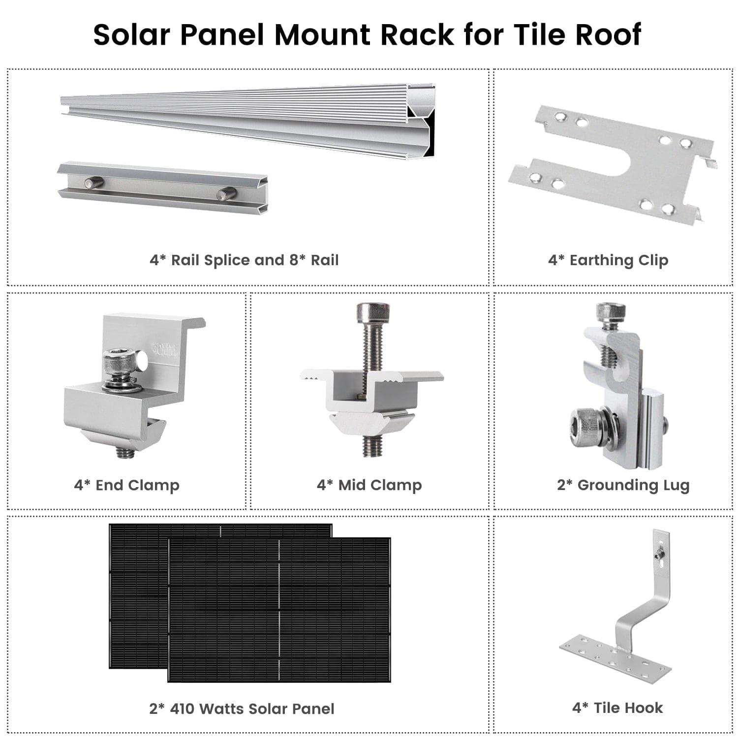 Solar Stack Trim Kit Solar Panels for Sale: Home, RV, Cabin, Grid-Tie or Off-Grid Options